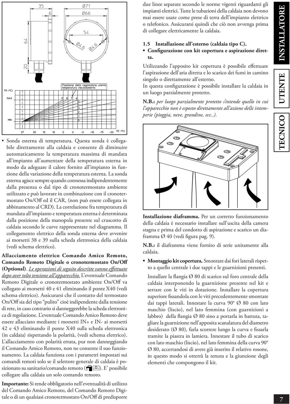 il calore fornito all impianto in funzione della variazione della temperatura esterna.