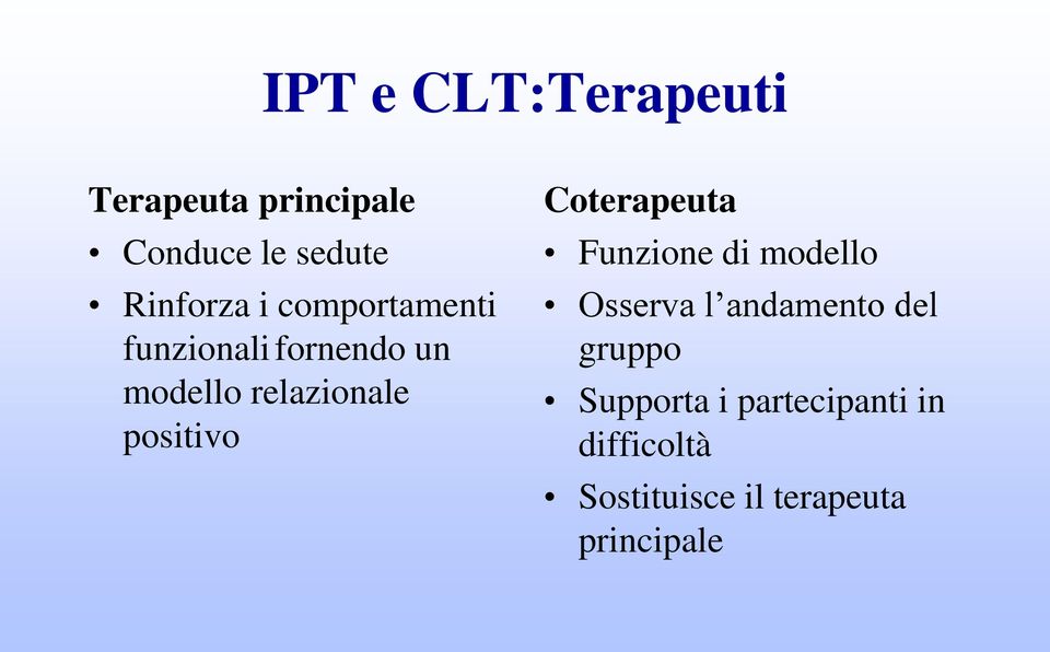 Coterapeuta Funzione di modello Osserva l andamento del gruppo