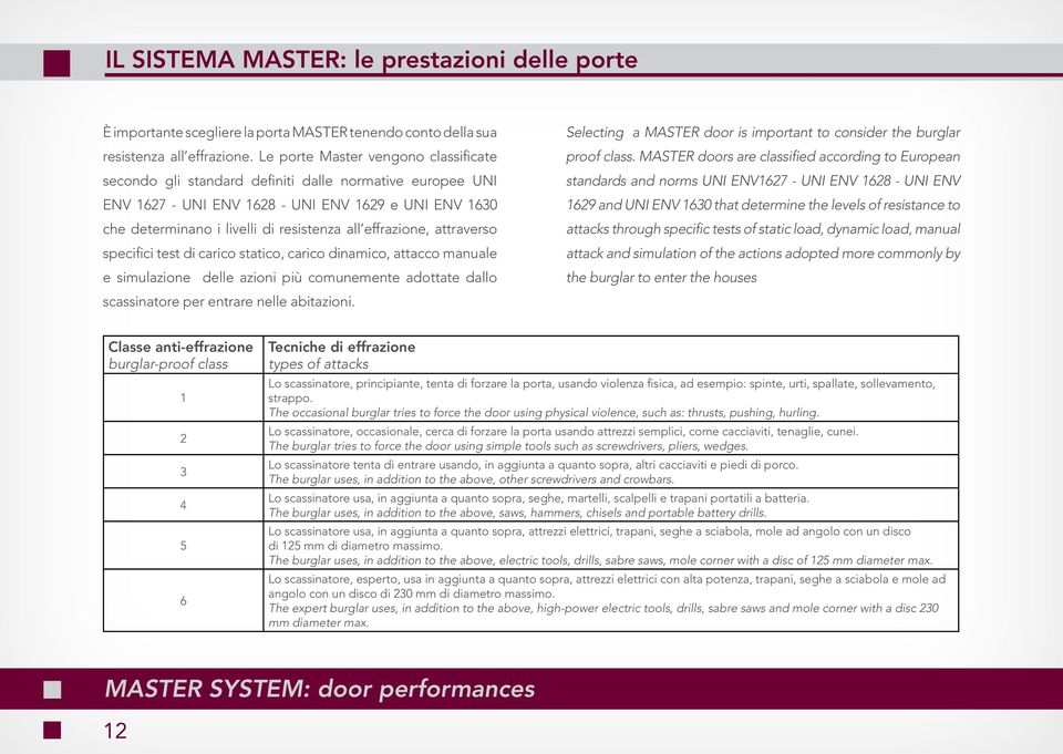 effrazione, attraverso specifici test di carico statico, carico dinamico, attacco manuale e simulazione delle azioni più comunemente adottate dallo scassinatore per entrare nelle abitazioni.