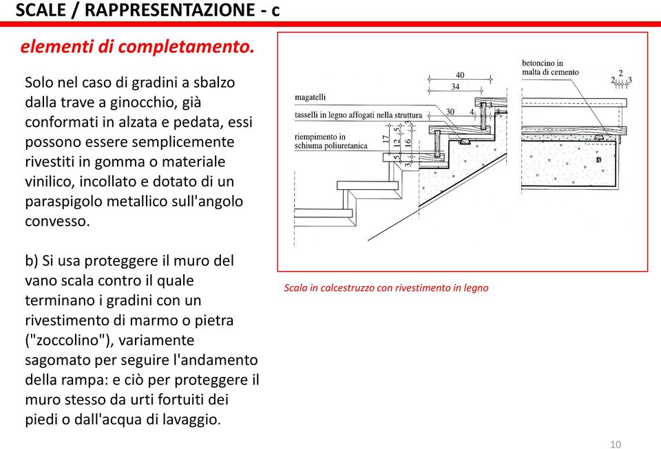 materiale vinilico, incollato e dotato di un paraspigolo metallico sull'angolo convesso.