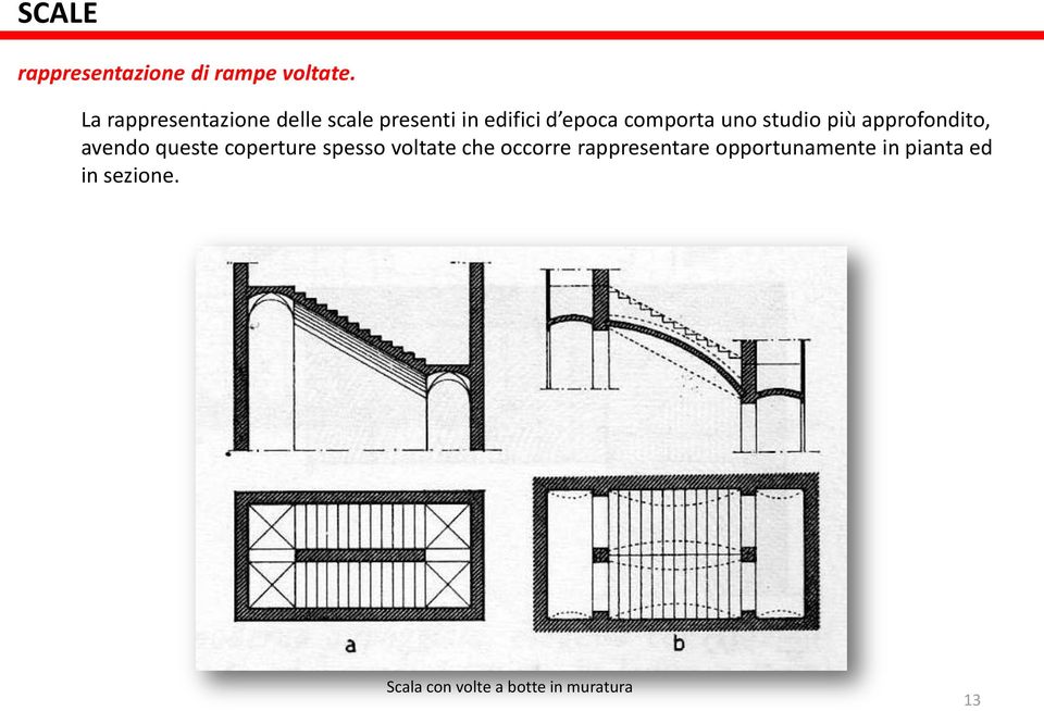 uno studio più approfondito, avendo queste coperture spesso voltate