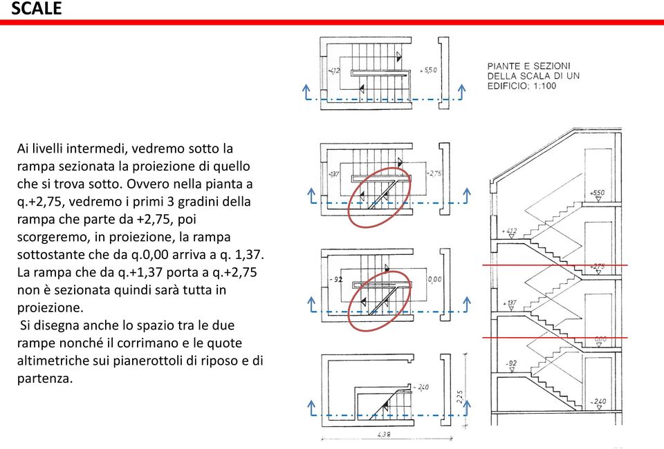 q.0,00 arriva a q. 1,37. La rampa che da q.+1,37 porta a q.+2,75 non è sezionata quindi sarà tutta in proiezione.