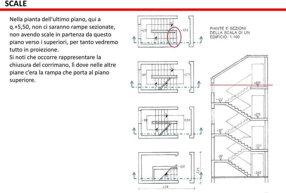 piano verso i superiori, per tanto vedremo tutto in proiezione.