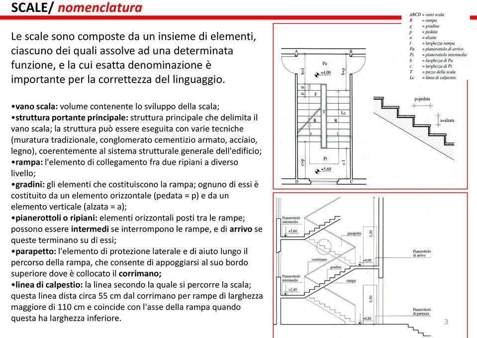 tradizionale, conglomerato cementizio armato, acciaio, legno), coerentemente al sistema strutturale generale dell'edificio; rampa: l'elemento di collegamento fra due ripiani a diverso livello;