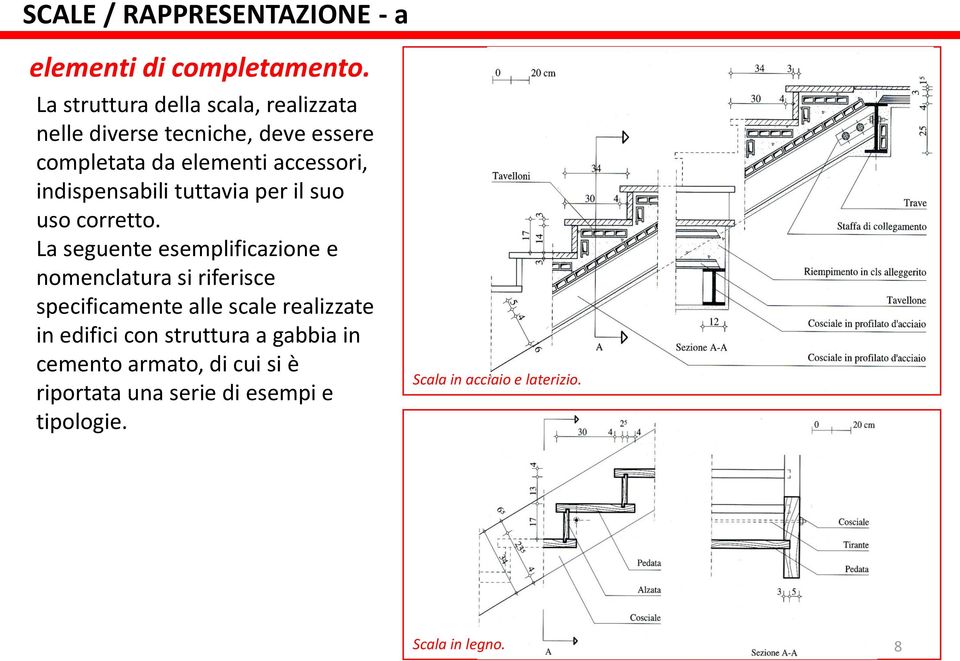 indispensabili tuttavia per il suo uso corretto.