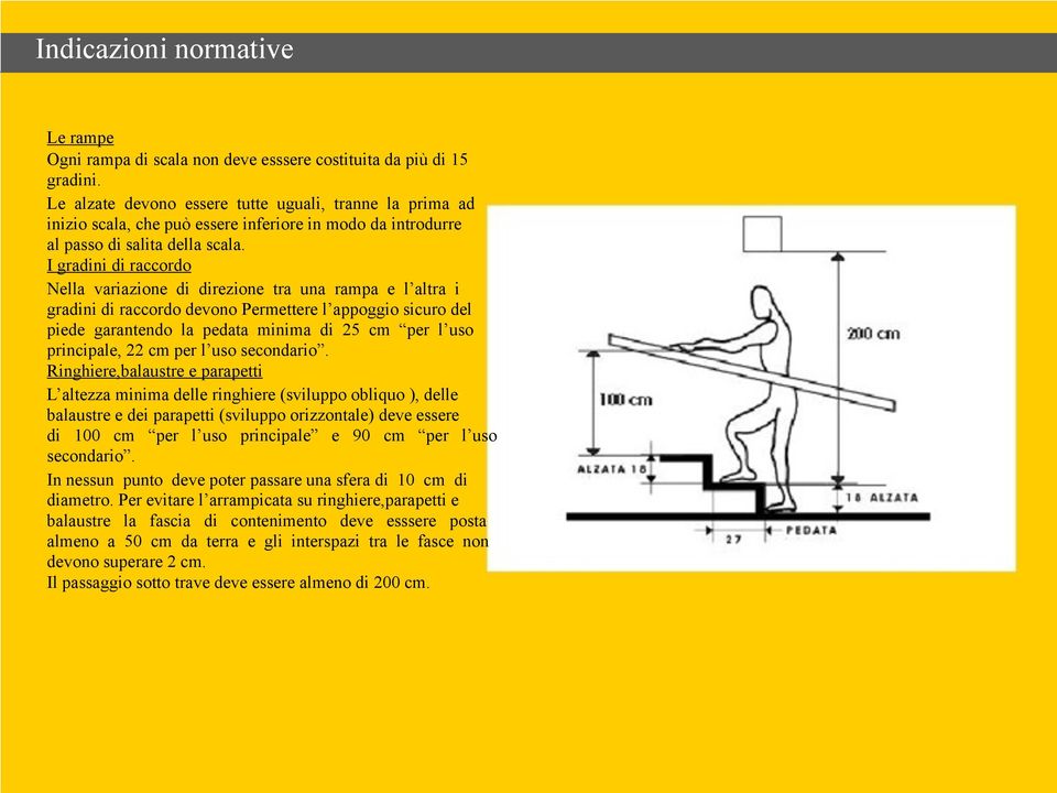 I gradini di raccordo Nella variazione di direzione tra una rampa e l altra i gradini di raccordo devono Permettere l appoggio sicuro del piede garantendo la pedata minima di 25 cm per l uso