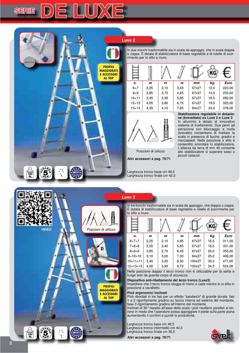 m m m mm Euro 6+7 2,2 2,10 3,4 67x27 12,0 223,00 8+9 2,8 2,70 4,6 67x27 14,0 20,00 10+11 3,4 3,30,8 67x27 16, 282,00 12+13 4,0 3,80 6,7 67x27 19,0 32,00 13+14 4,3 4,10 7,6 84x27 23,0 378,00 Posizioni