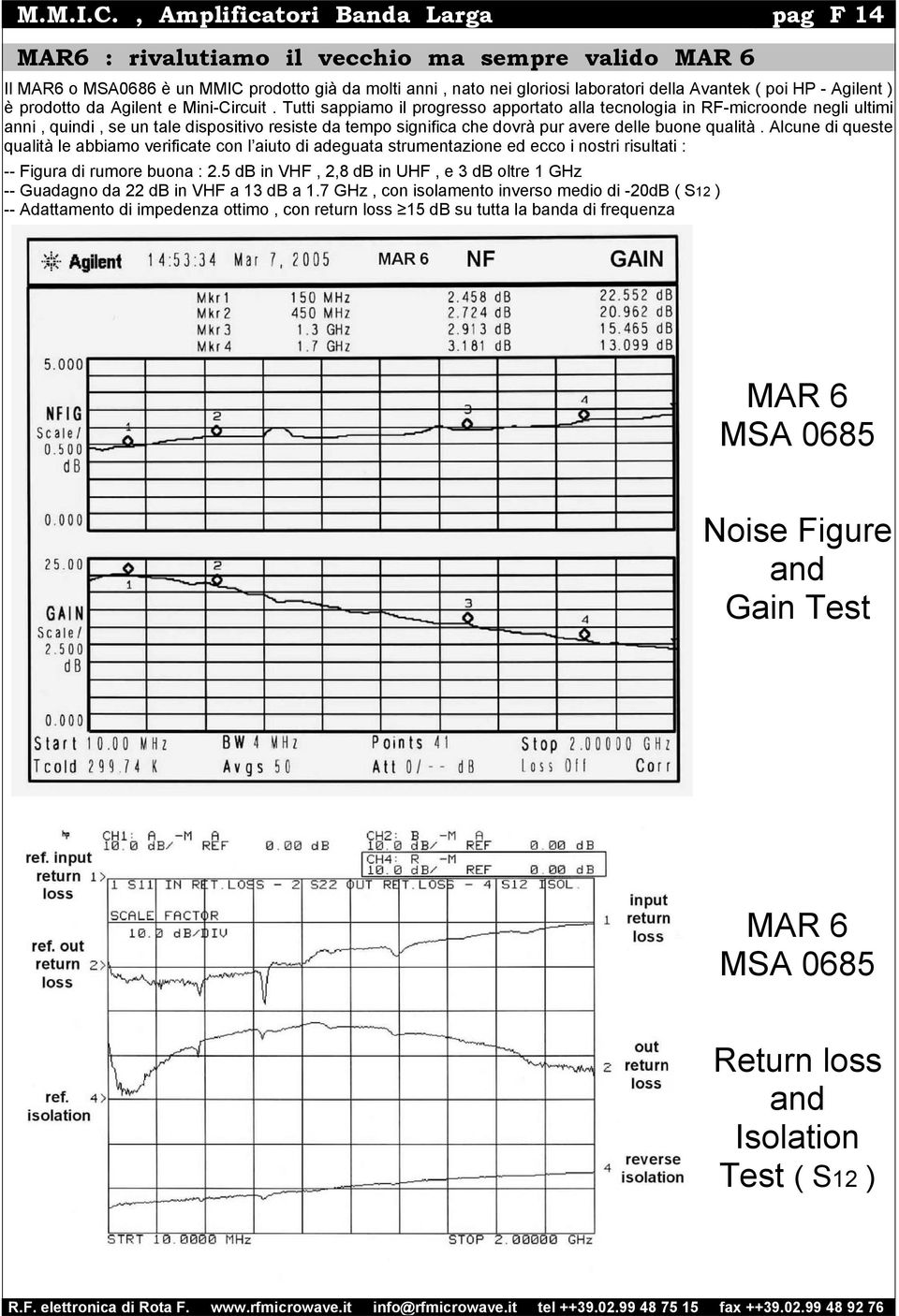 Agilent ) è prodotto da Agilent e Mini-Circuit.