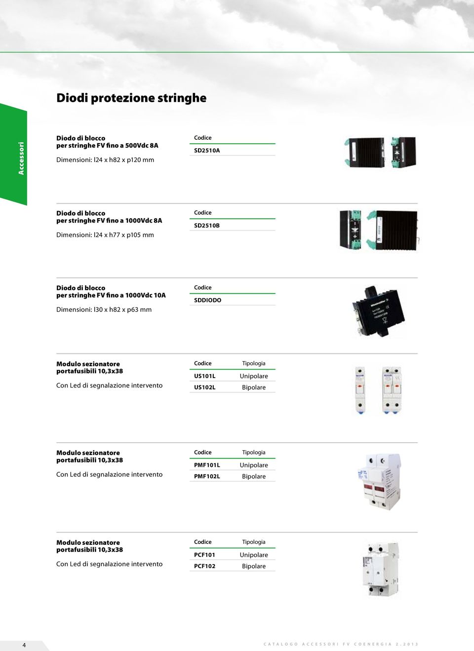 di segnalazione intervento Modulo sezionatore portafusibili 10,3x38 Con Led di segnalazione intervento Modulo sezionatore portafusibili 10,3x38 Con Led di