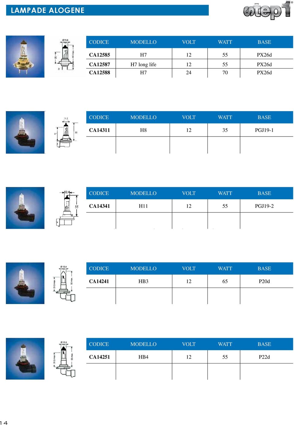 MODELLO VOLT VOLT WATT WATT BASE BASE CA14341 H11 H11 12 12 55