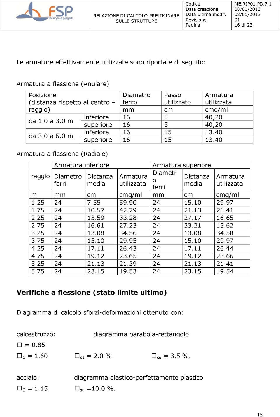 4 Armatura a flessione (Radiale) raggio Armatura inferiore Diametro ferri Distanza media Armatura utilizzata Armatura superiore Diametr Distanza o media ferri Armatura utilizzata m mm cm cmq/ml mm cm