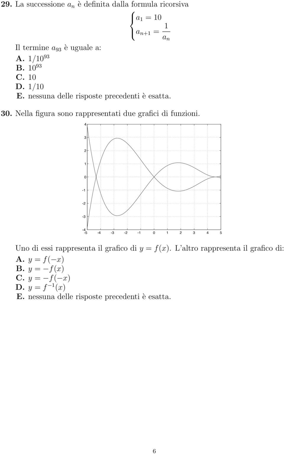 10 C. 10 1 D. D. 1/10 10 30. Nella Figura 16 sono rappresentati due grafici di funzioni. 30. Nella figura sono rappresentati due grafici di funzioni.