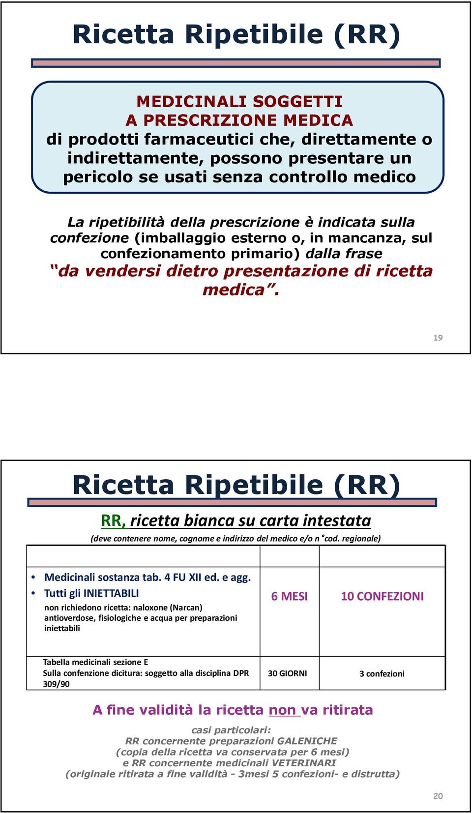 19 Ricetta Ripetibile (RR) RR, ricetta bianca su carta intestata (deve contenere nome, cognome e indirizzo del medico e/o n cod. regionale) Medicinali sostanza tab. 4 FU XII ed. e agg.