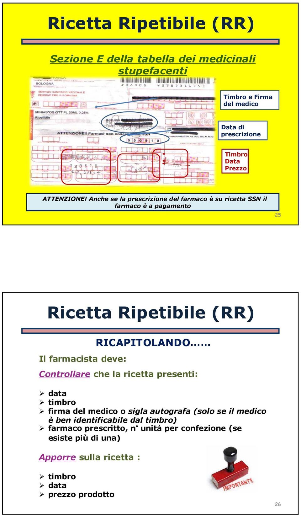 Anche se la prescrizione del farmaco è su ricetta SSN il farmaco è a pagamento 25 Ricetta Ripetibile (RR) Il farmacista deve: