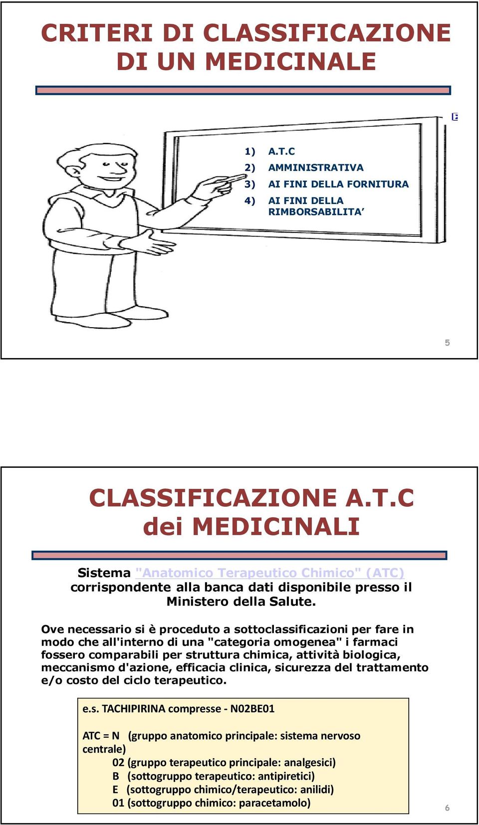 d'azione, efficacia clinica, si