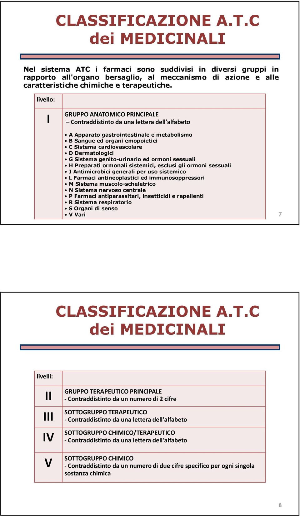 livello: I GRUPPO ANATOMICO PRINCIPALE Contraddistinto da una lettera dell'alfabeto A Apparato gastrointestinale e metabolismo B Sangue ed organi emopoietici C Sistema cardiovascolare D Dermatologici