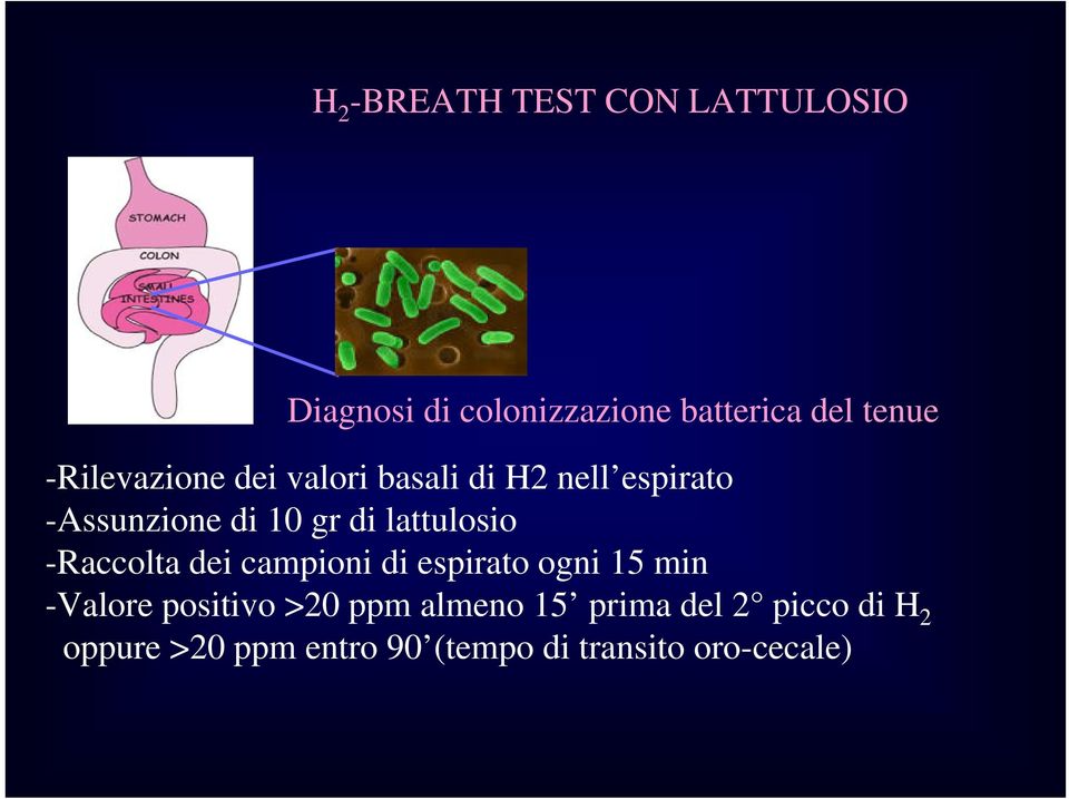 lattulosio -Raccolta dei campioni di espirato ogni 15 min -Valore positivo >20