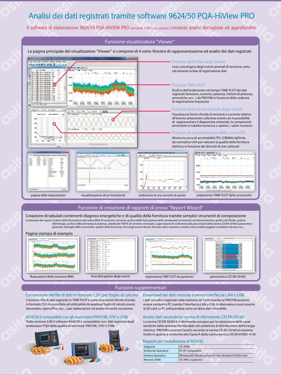 analisi dei dati registrati Finestra della lista degli eventi Lista cronologica degli eventi anomali di tensione catturati durante la fase di registrazione dati Finestra TIME PLOT Grafico dell