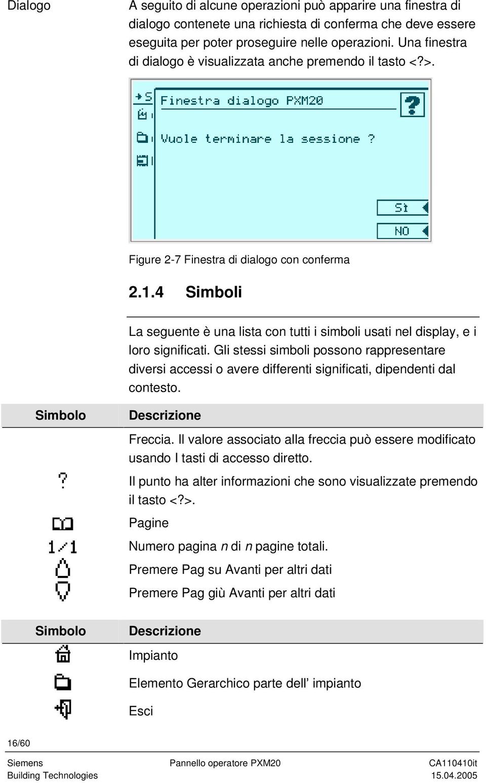 4 Simboli La seguente è una lista con tutti i simboli usati nel display, e i loro significati.