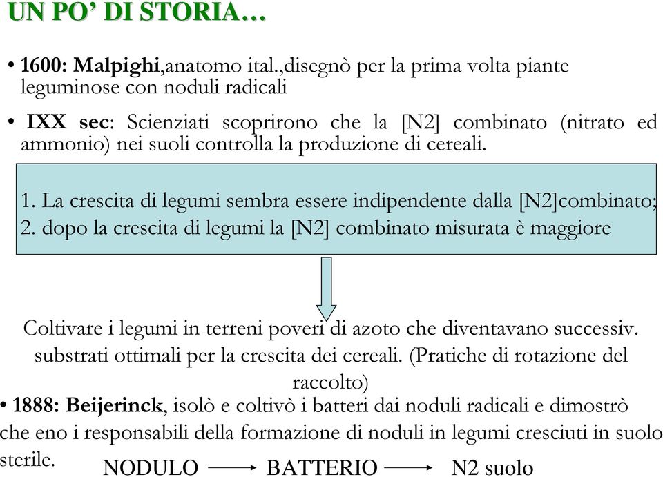 cereali. 1. La crescita di legumi sembra essere indipendente dalla [N2]combinato; 2.