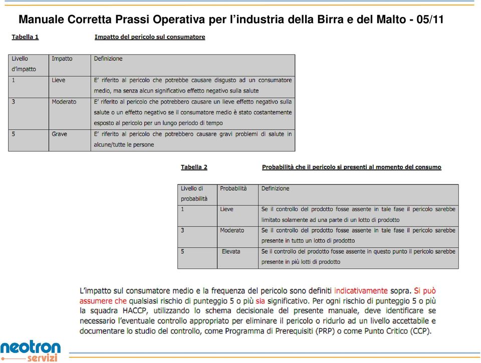 l industria della