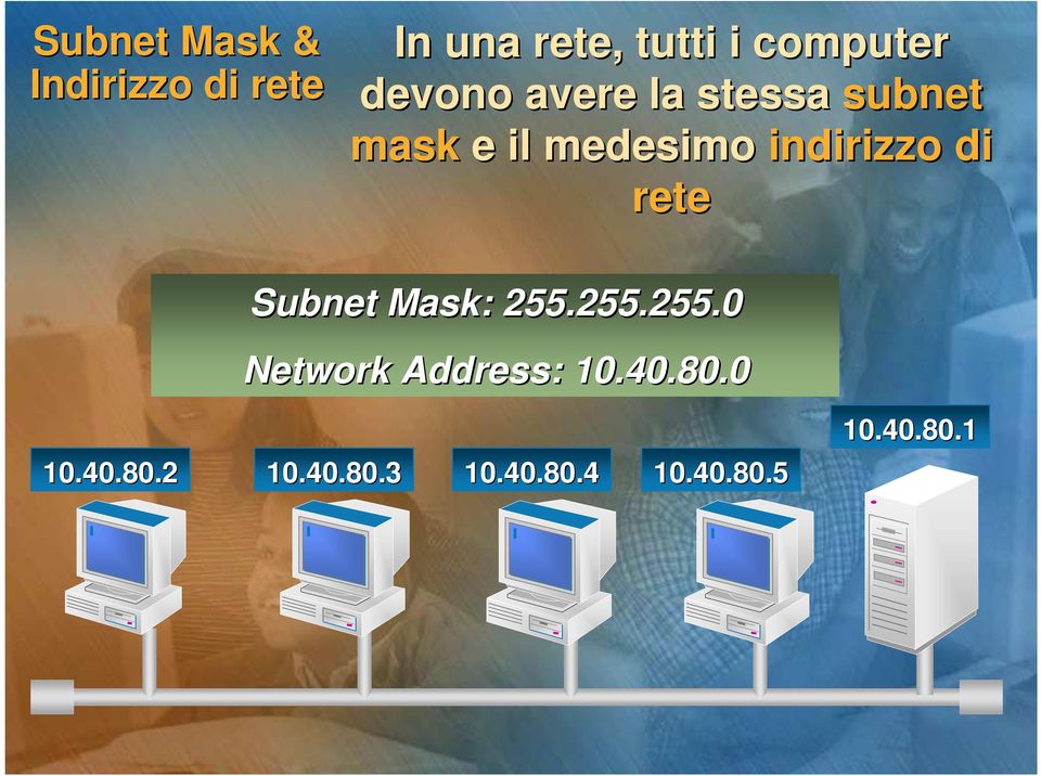 indirizzo di rete Subnet Mask: : 255.255.255.0 Network Address: : 10.