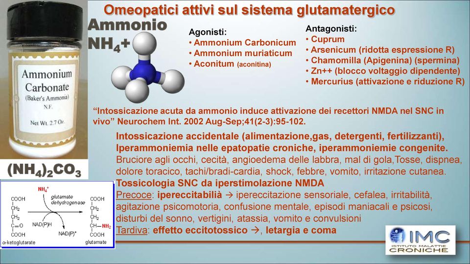 Neurochem Int. 2002 Aug-Sep;41(2-3):95-102. Intossicazione accidentale (alimentazione,gas, detergenti, fertilizzanti), Iperammoniemia nelle epatopatie croniche, iperammoniemie congenite.