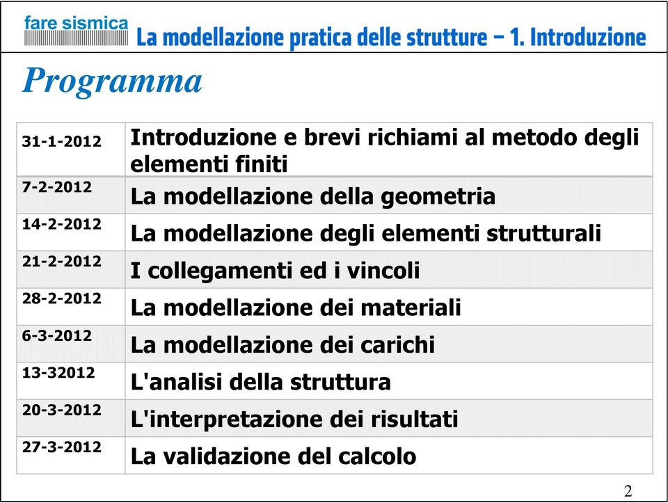 modellazione degli elementi strutturali I collegamenti ed i vincoli La modellazione dei materiali La