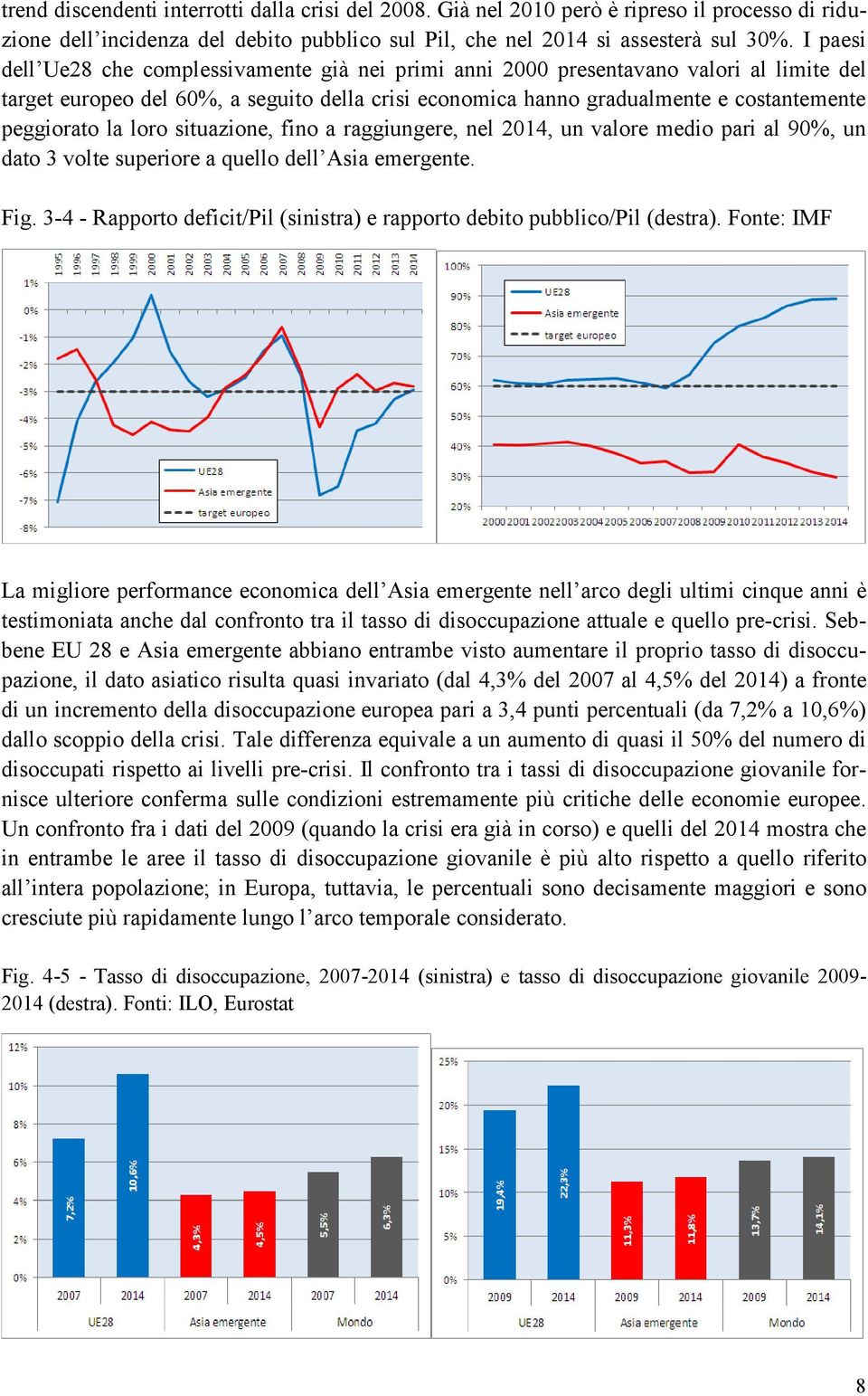 la loro situazione, fino a raggiungere, nel 2014, un valore medio pari al 90%, un dato 3 volte superiore a quello dell Asia emergente. Fig.