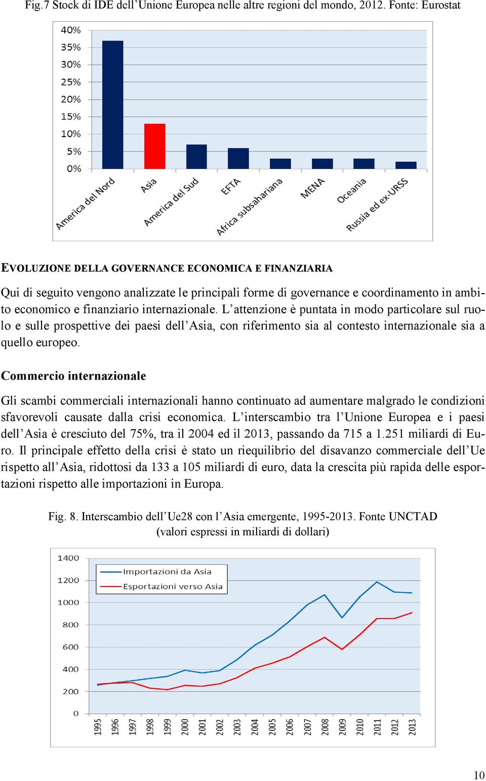 internazionale. L attenzione è puntata in modo particolare sul ruolo e sulle prospettive dei paesi dell Asia, con riferimento sia al contesto internazionale sia a quello europeo.