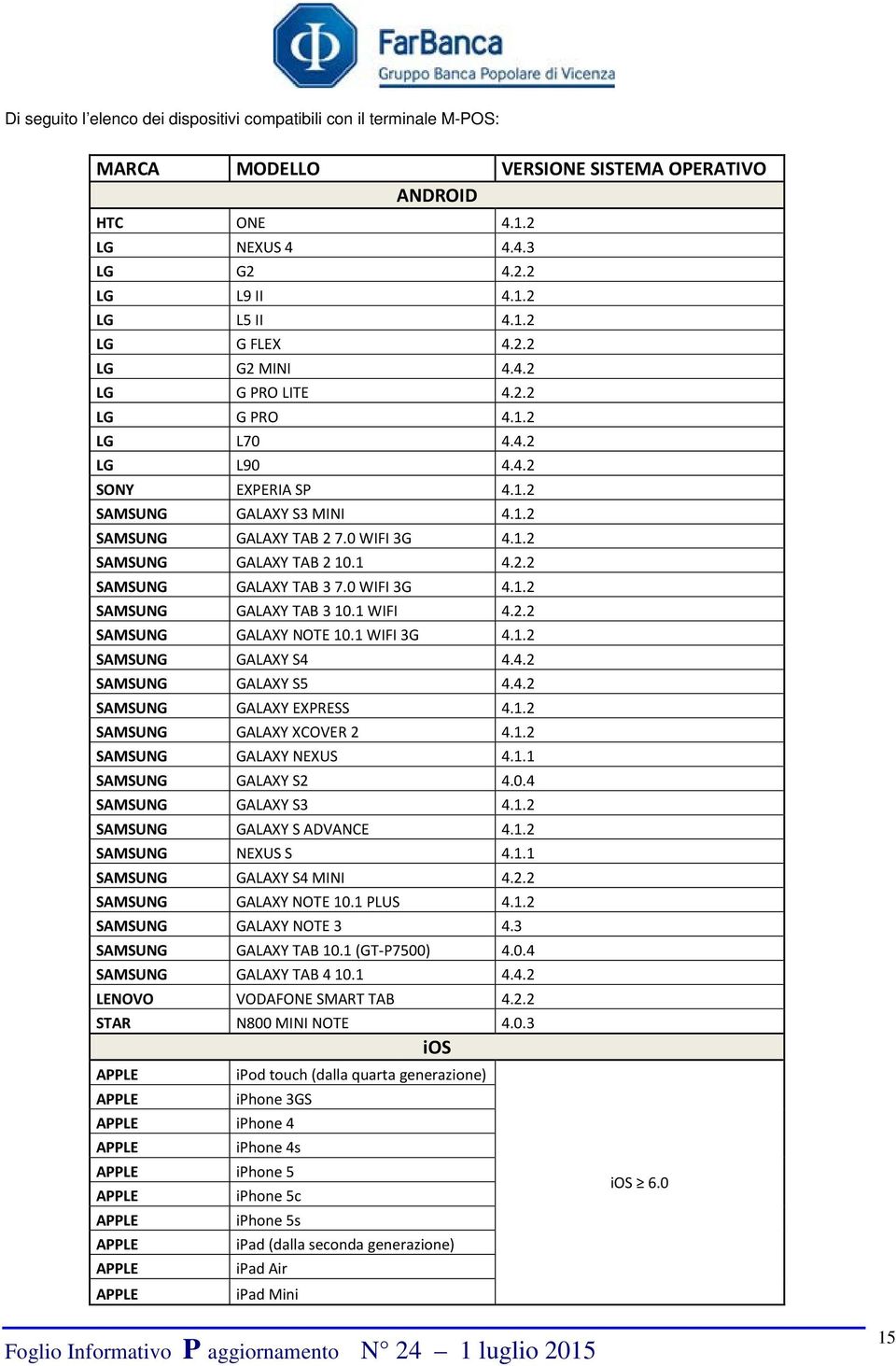 2.2 SAMSUNG GALAXY TAB 3 7.0 WIFI 3G 4.1.2 SAMSUNG GALAXY TAB 3 10.1 WIFI 4.2.2 SAMSUNG GALAXY NOTE 10.1 WIFI 3G 4.1.2 SAMSUNG GALAXY S4 4.4.2 SAMSUNG GALAXY S5 4.4.2 SAMSUNG GALAXY EXPRESS 4.1.2 SAMSUNG GALAXY XCOVER 2 4.