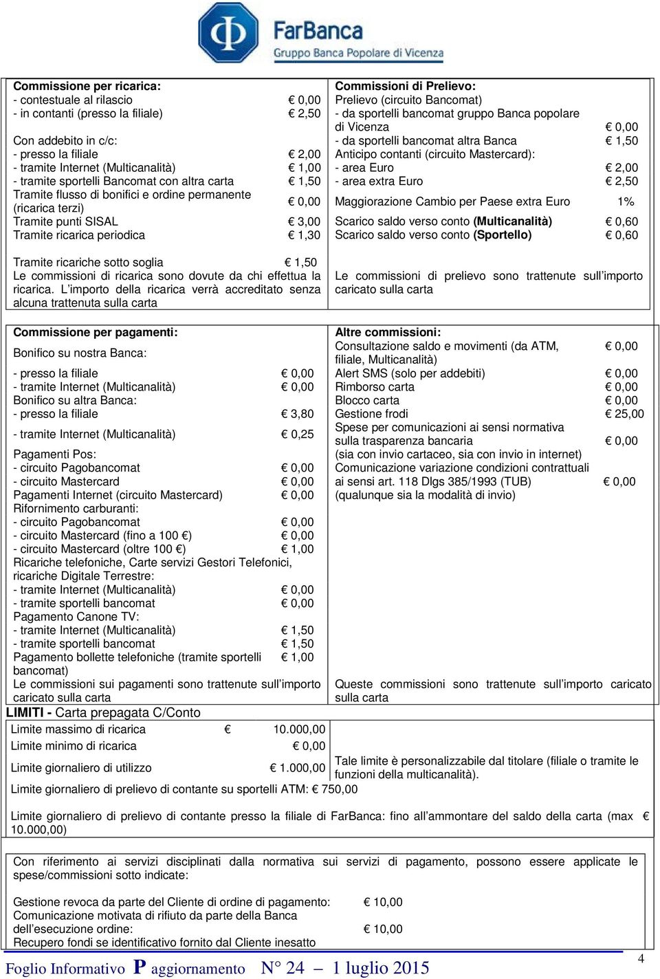 tramite sportelli Bancomat con altra carta 1,50 - area extra Euro 2,50 Tramite flusso di bonifici e ordine permanente (ricarica terzi) Maggiorazione Cambio per Paese extra Euro 1% Tramite punti SISAL