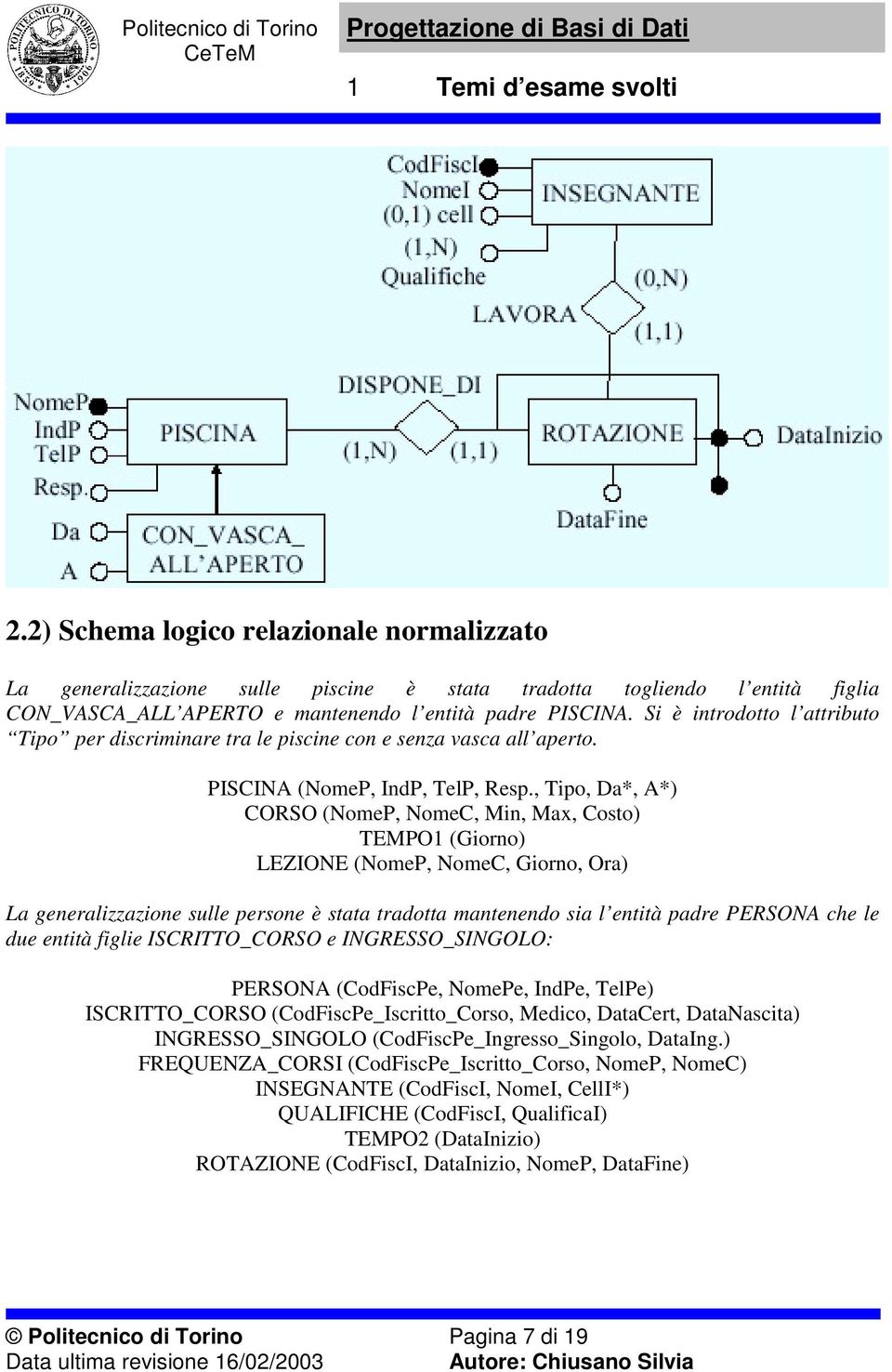 , Tipo, Da*, A*) CORSO (NomeP, NomeC, Min, Max, Costo) TEMPO1 (Giorno) LEZIONE (NomeP, NomeC, Giorno, Ora) La generalizzazione sulle persone è stata tradotta mantenendo sia l entità padre PERSONA che