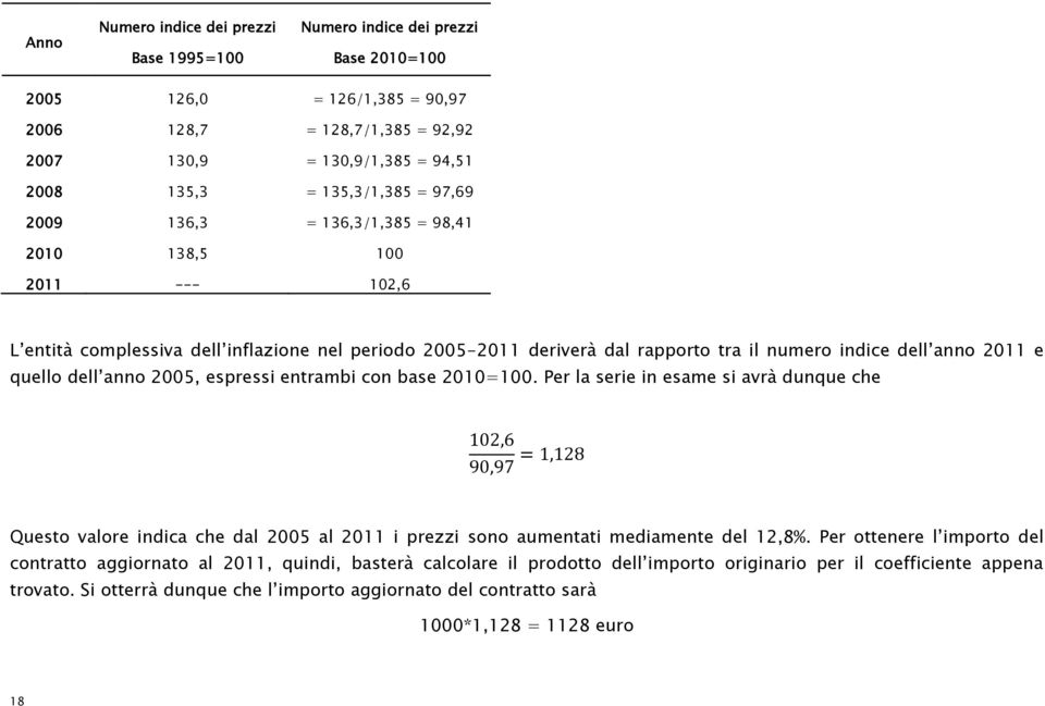 e quello dell anno 2005, espressi entrambi con base 2010=100. Per la serie in esame si avrà dunque che Questo valore indica che dal 2005 al 2011 i prezzi sono aumentati mediamente del 12,8%.