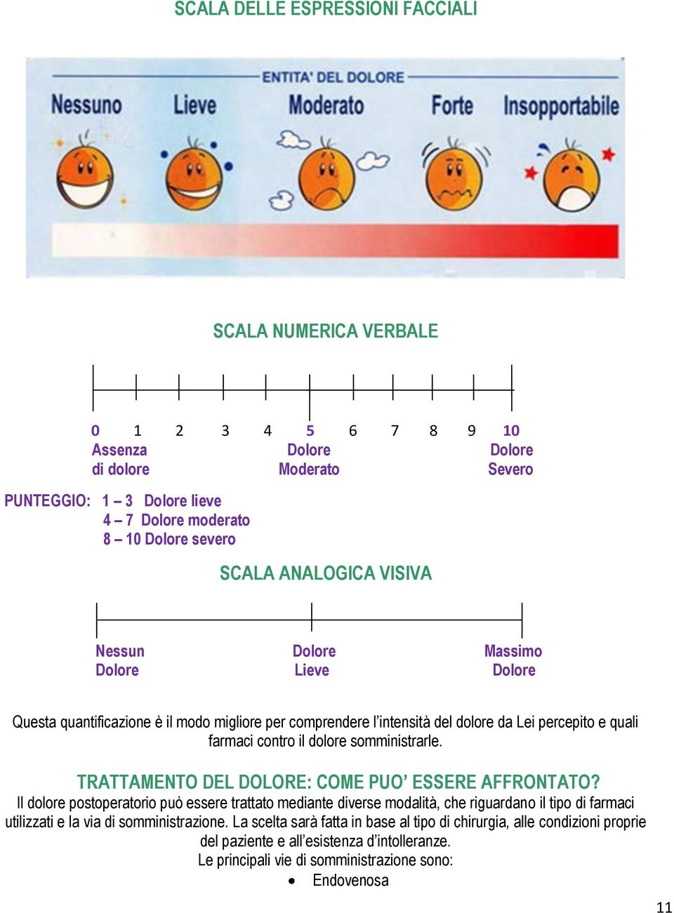 somministrarle. TRATTAMENTO DEL DOLORE: COME PUO ESSERE AFFRONTATO?