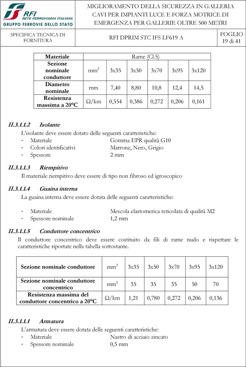 3.1.1.4 Guaina interna La guaina interna deve essere dotata delle seguenti caratteristiche: - Materiale Mescola elastomerica reticolata di qualità M2 - Spessore nominale 1,2 mm II.3.1.1.5 Conduttore concentrico Il conduttore concentrico deve essere costituito da fili di rame nudo e rispettare le caratteristiche riportate nella tabella sottostante.