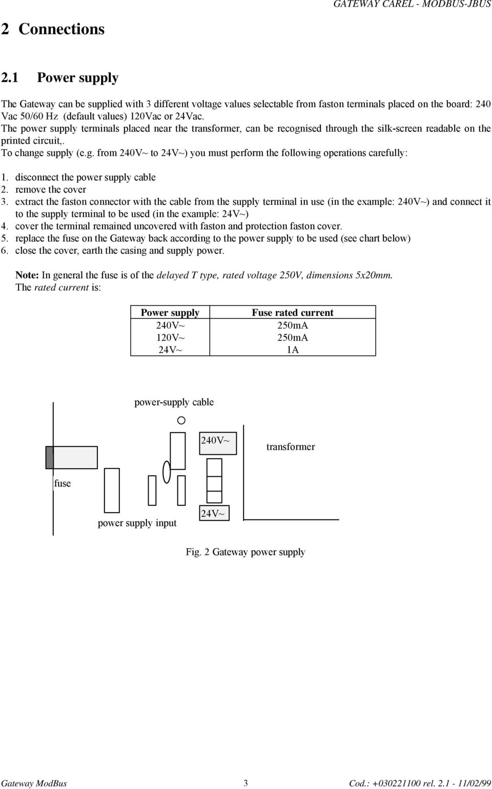 The power supply terminals placed near the transformer, can be recognised through the silk-screen readable on the printed circuit,. To change supply (e.g. from 240V~ to 24V~) you must perform the following operations carefully: 1.