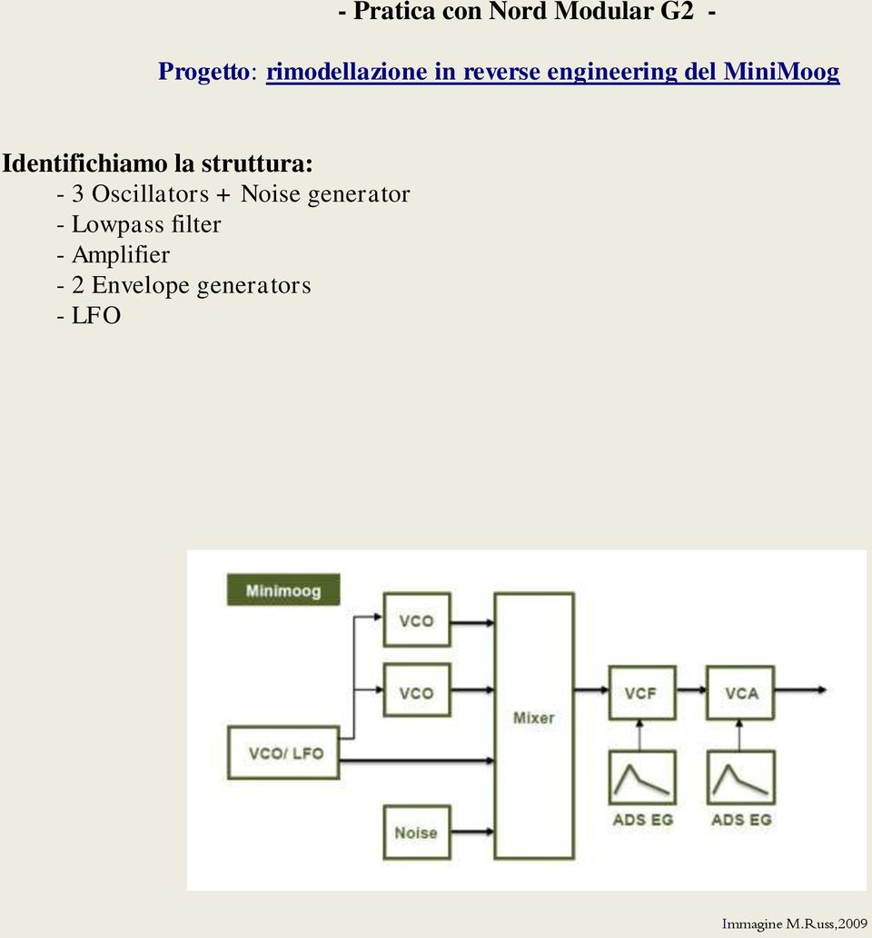 struttura: - 3 Oscillators + Noise generator - Lowpass
