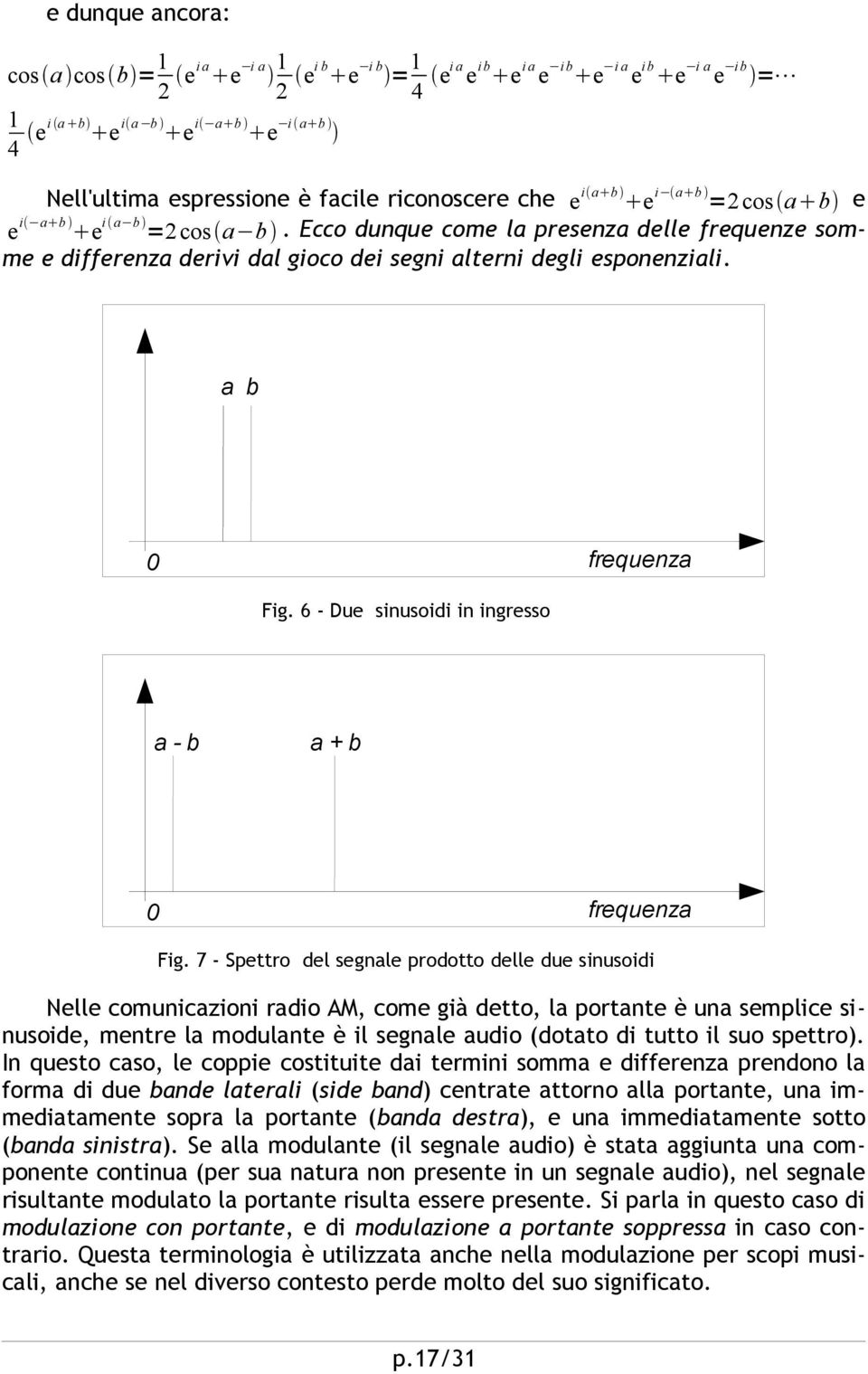 6 - Due sinusoidi in ingresso a - b a + b 0 frequenza Fig.