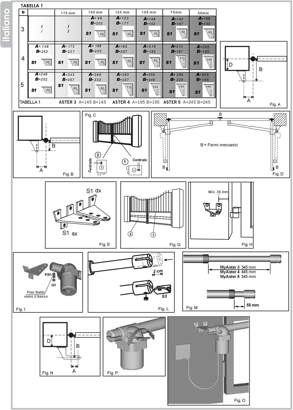 3 = = STER 4 =195 =195 STER 5 =45 =45 Fig. Fig. C = Fermi meccanici Fig. Centrale 1 Centrale Fig. dx Min. 30 mm sx 1 Fig. E Fig.