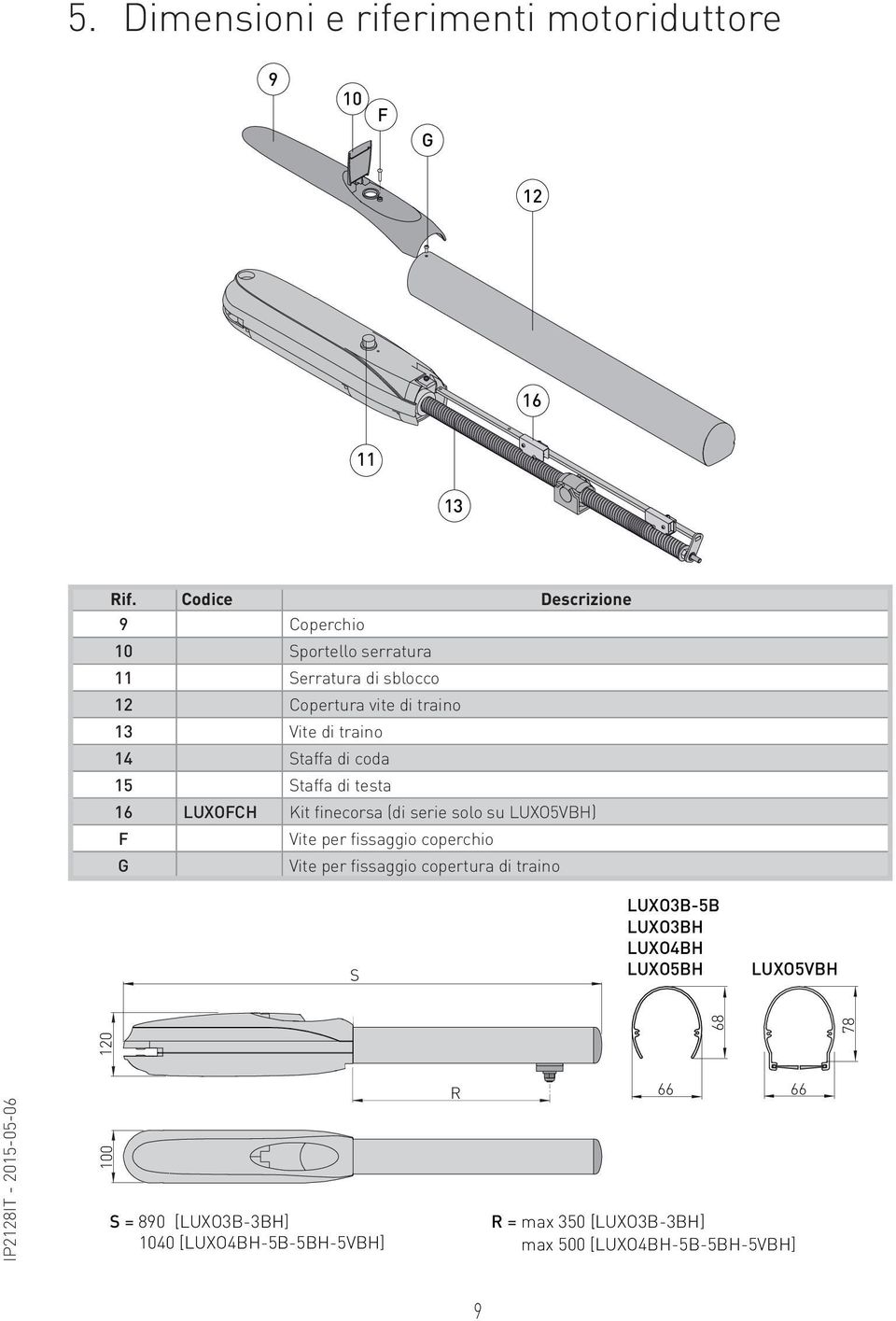 Staffa di coda 15 Staffa di testa 16 LUXOFCH Kit finecorsa (di serie solo su LUXO5VBH) F Vite per fissaggio coperchio G Vite per