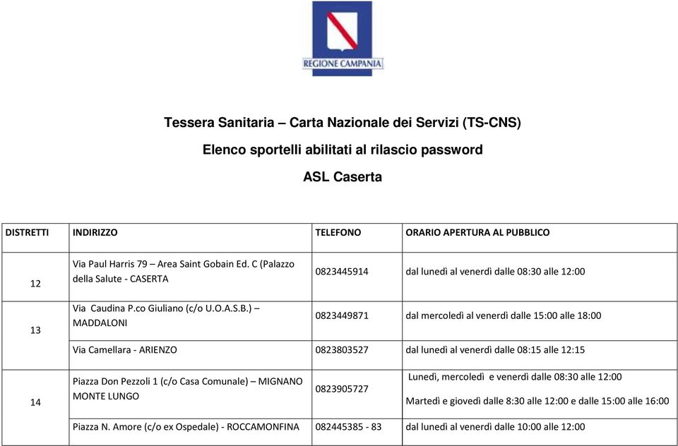 ) MADDALONI 0823449871 dal mercoledì al venerdì dalle 15:00 alle 18:00 Via Camellara - ARIENZO 0823803527 dal lunedì al venerdì dalle 08:15 alle 12:15 14 Piazza Don Pezzoli 1 (c/o Casa Comunale)