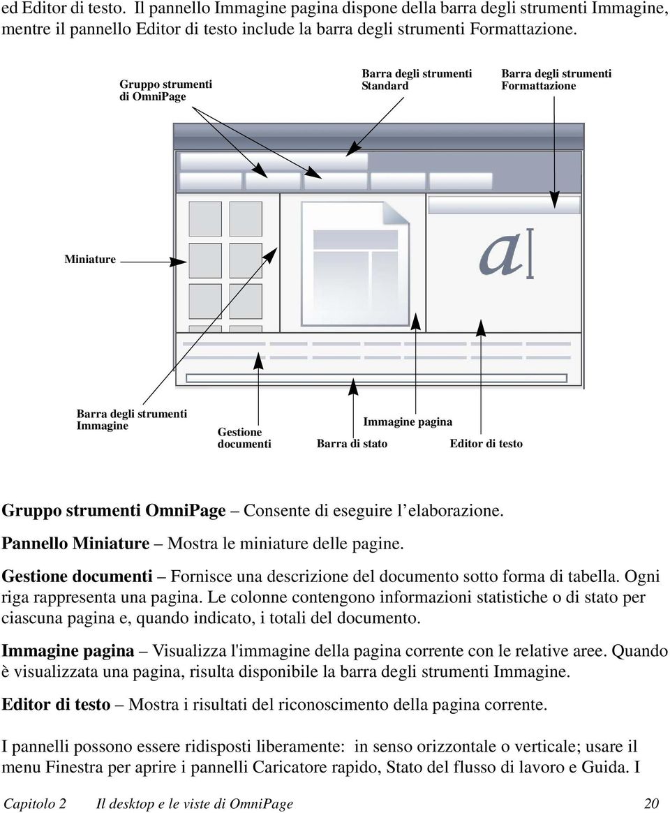 testo Gruppo strumenti OmniPage Consente di eseguire l elaborazione. Pannello Miniature Mostra le miniature delle pagine.