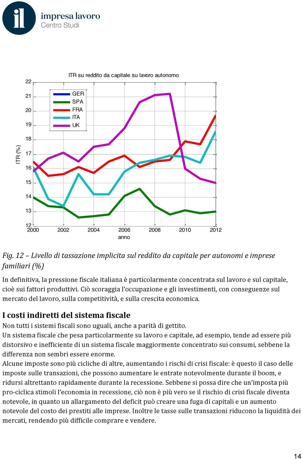 cioè sui fattori produttivi. Ciò scoraggia l occupazione e gli investimenti, con conseguenze sul mercato del lavoro, sulla competitività, e sulla crescita economica.