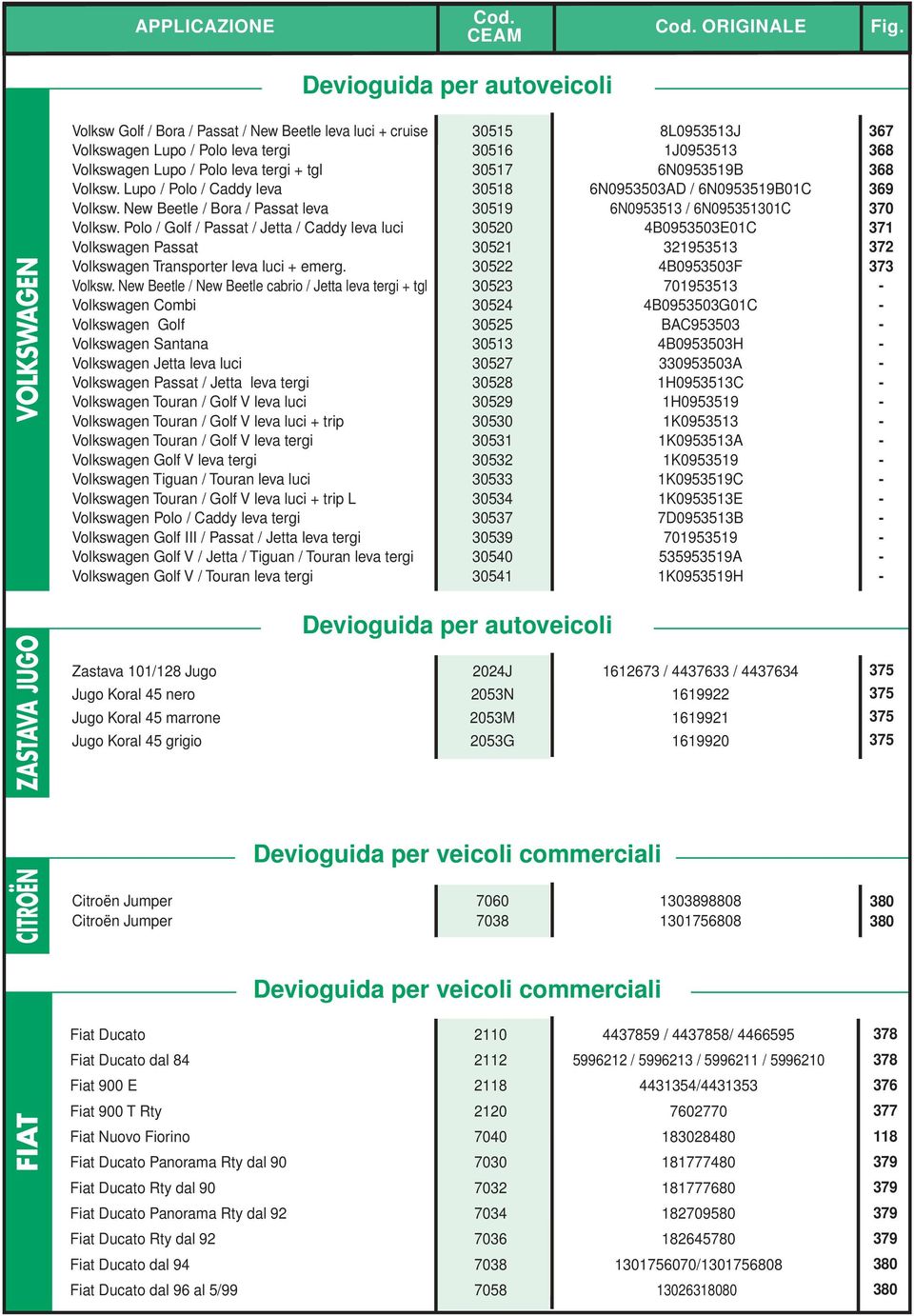 Volkswagen Lupo / Polo leva tergi + tgl 30517 6N0953519B Volksw. Lupo / Polo / Caddy leva 30518 6N0953503AD / 6N0953519B01C Volksw.