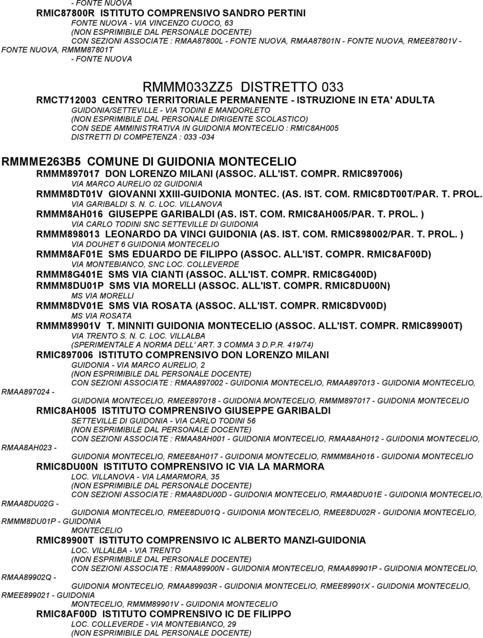 GUIDONIA MONTECELIO : RMIC8AH005 DISTRETTI DI COMPETENZA : 033-034 RMMME263B5 COMUNE DI GUIDONIA MONTECELIO RMMM897017 DON LORENZO MILANI (ASSOC. ALL'IST. COMPR.