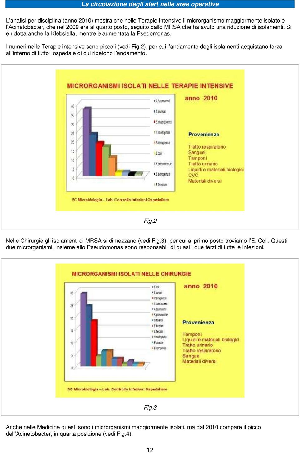 2), per cui l andamento degli isolamenti acquistano forza all interno di tutto l ospedale di cui ripetono l andamento. Fig.2 Nelle Chirurgie gli isolamenti di MRSA si dimezzano (vedi Fig.