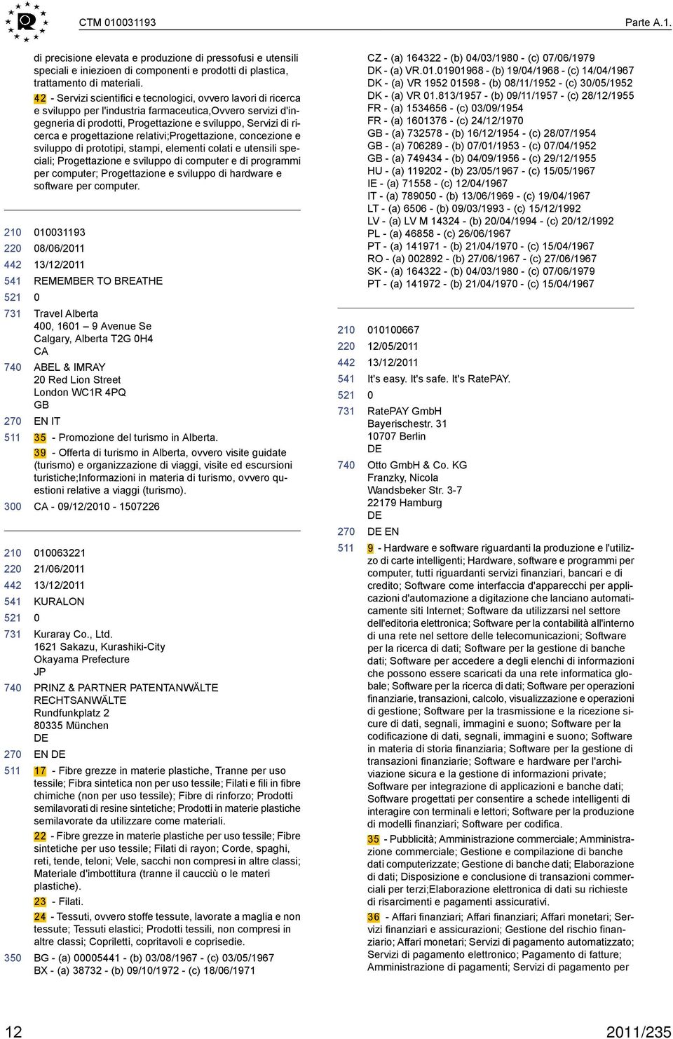 progettazione relativi;progettazione, concezione e sviluppo di prototipi, stampi, elementi colati e utensili speciali; Progettazione e sviluppo di computer e di programmi per computer; Progettazione