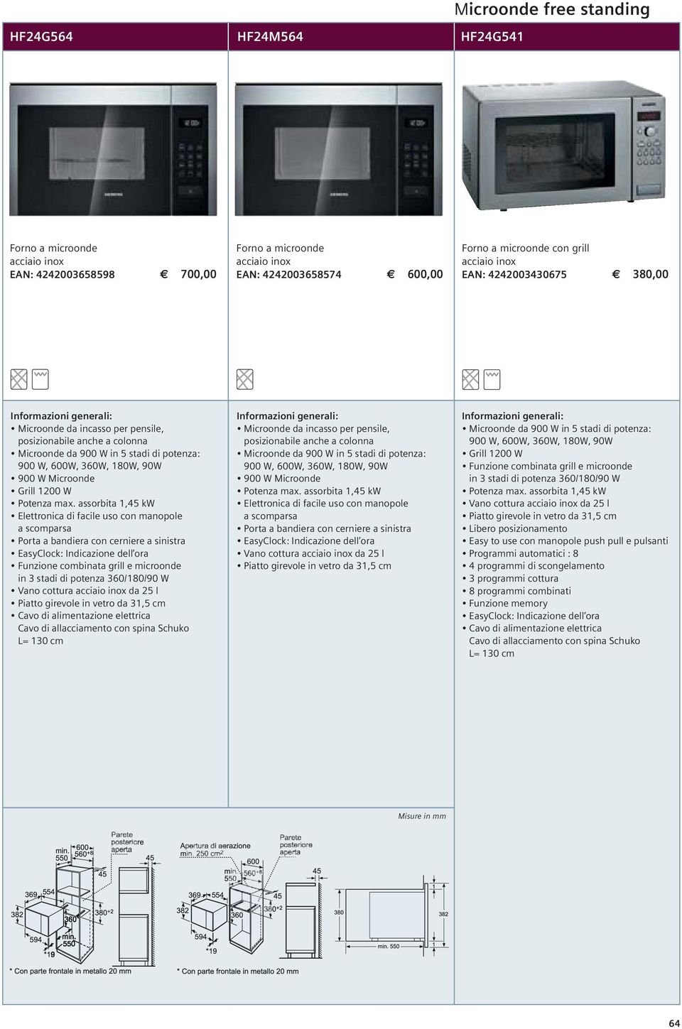 assorbita 1,45 kw Elettronica di facile uso con manopole a scomparsa Porta a bandiera con cerniere a sinistra EasyClock: Indicazione dell ora Funzione combinata grill e microonde in 3 stadi di