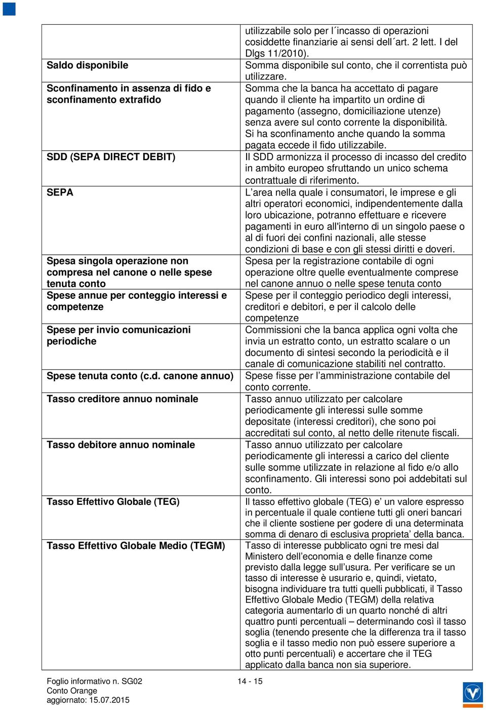 che Spese tenuta conto (c.d. canone annuo) Tasso creditore annuo nominale Tasso debitore annuo nominale Tasso Effettivo Globale (TEG) Tasso Effettivo Globale Medio (TEGM) Foglio informativo n.